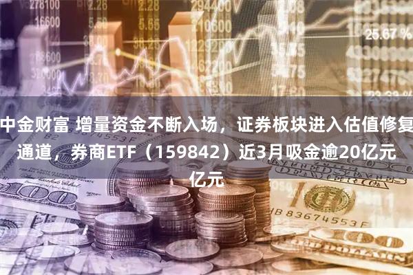 中金财富 增量资金不断入场，证券板块进入估值修复通道，券商ETF（159842）近3月吸金逾20亿元