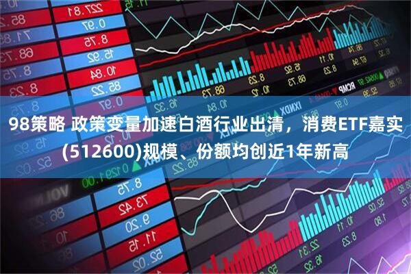 98策略 政策变量加速白酒行业出清，消费ETF嘉实(512600)规模、份额均创近1年新高